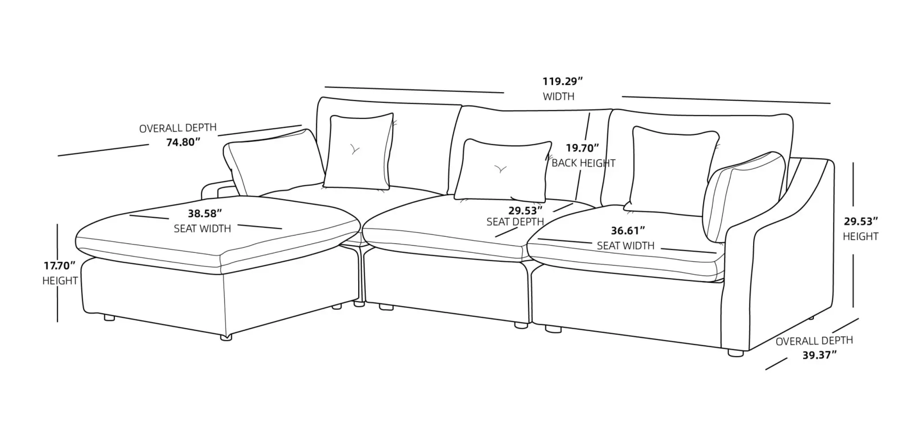 MH-SF140 3+1 sectional sofa dimensions